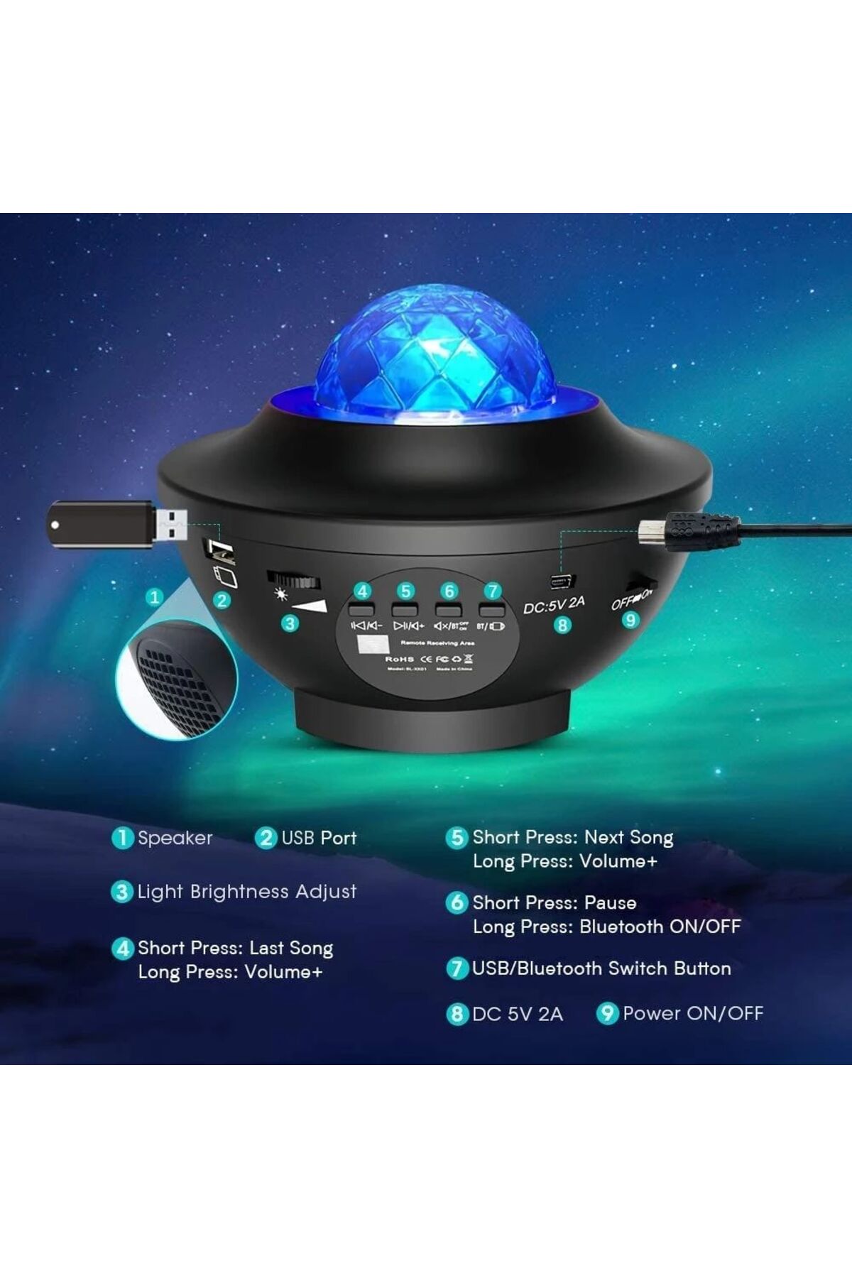 Galaxy Cover Multifonksiyon Projektor 1